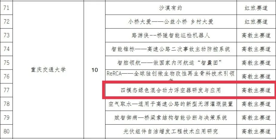 QQ图片20220424174556