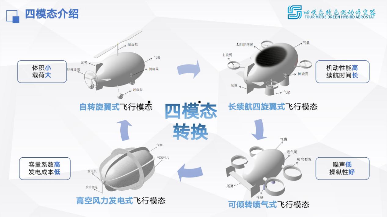 QQ图片20220424174541